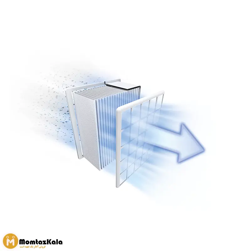 جاروبرقی بوش سری 4 مدل BGLS482200