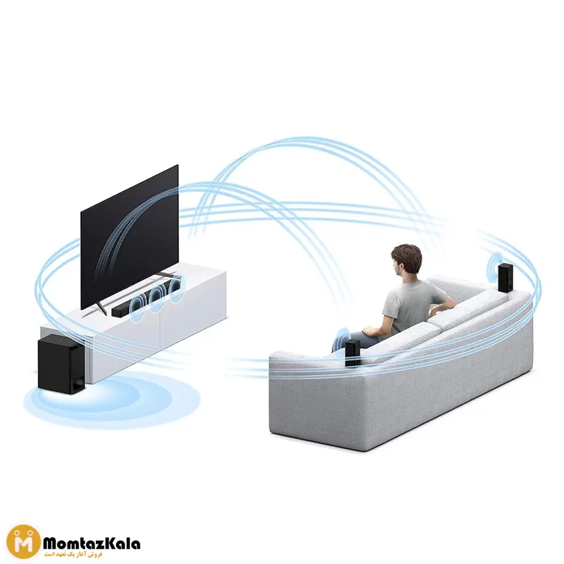 ساندبار سونی S500RF