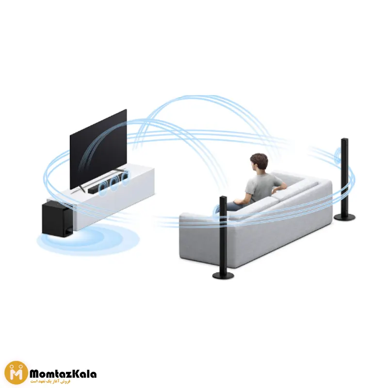 ساندبار سونی S700RF