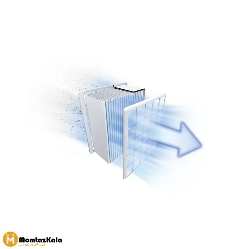 جاروبرقی بوش BGS412234