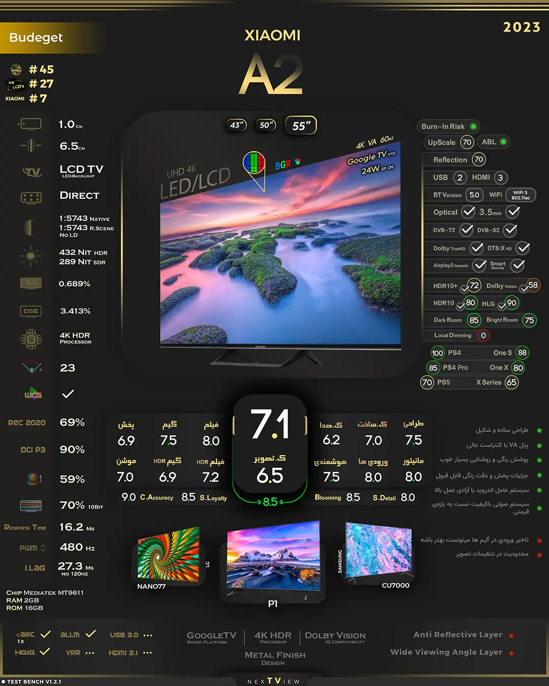 تلویزیون شیائومی 32 اینچ A2