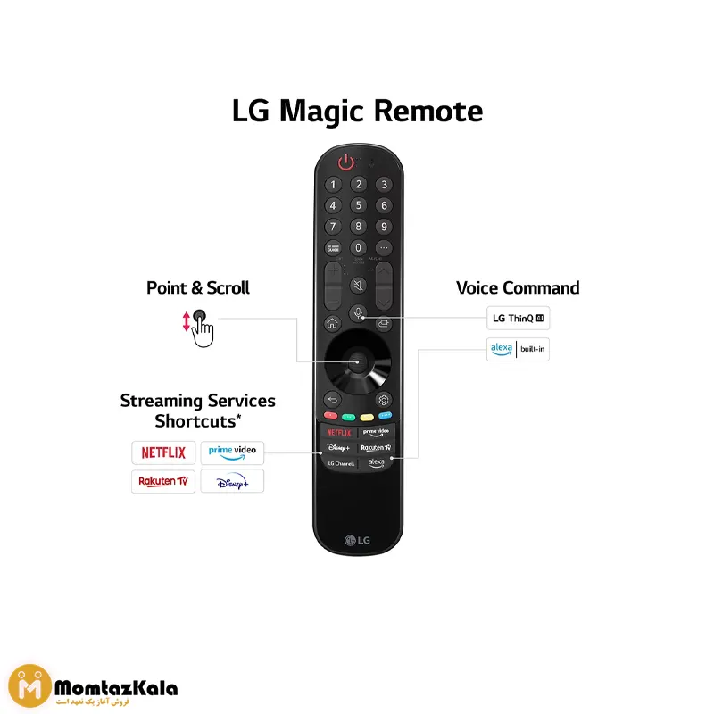 تلویزیون ال جی 55QNED816 2023