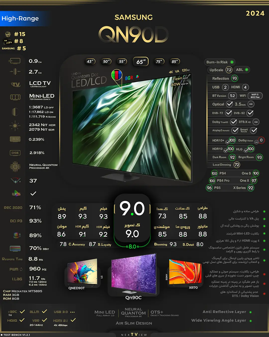 تلویزیون سامسونگ 85QN90D
