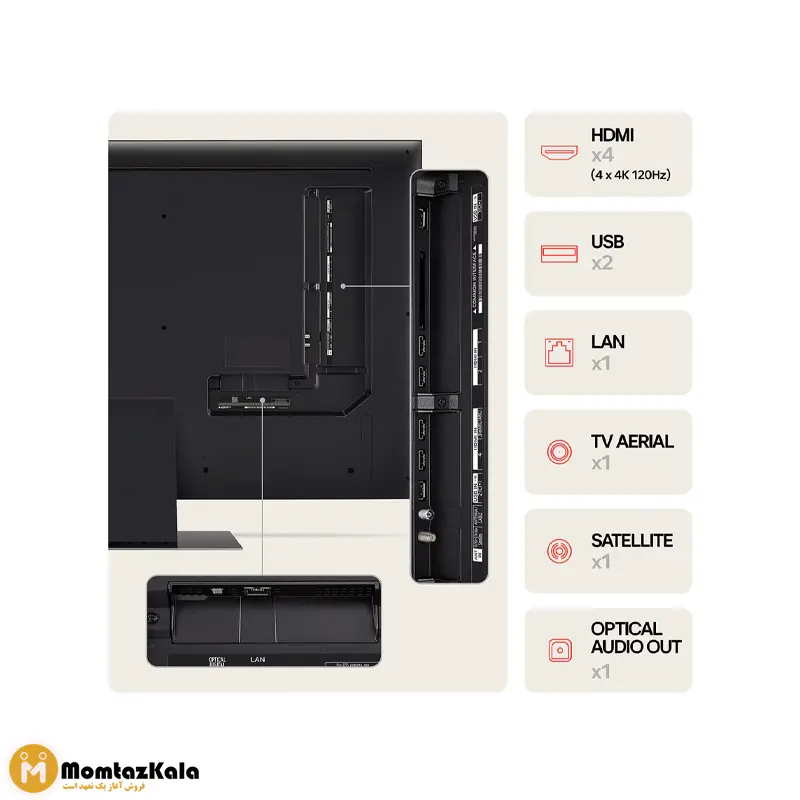 تلویزیون ال جی 55QNED86T