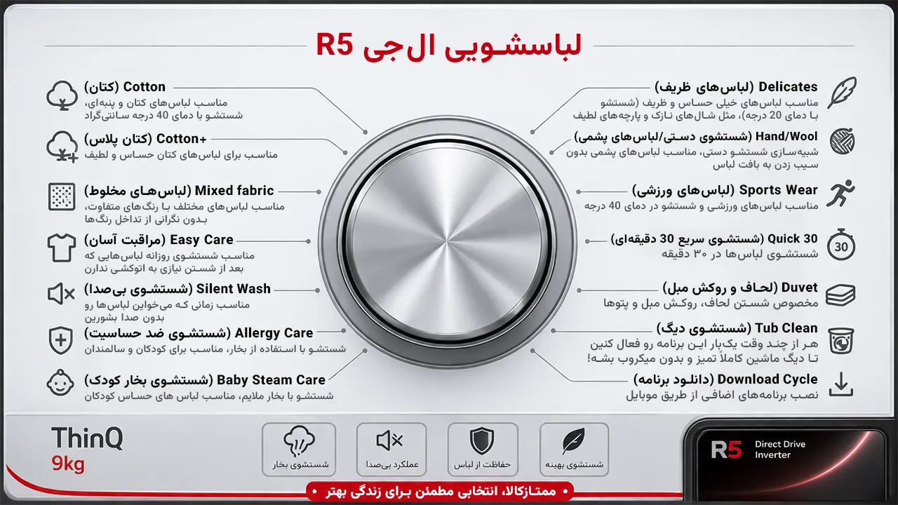 راهنمای برنامه های لباسشویی ال جی R5