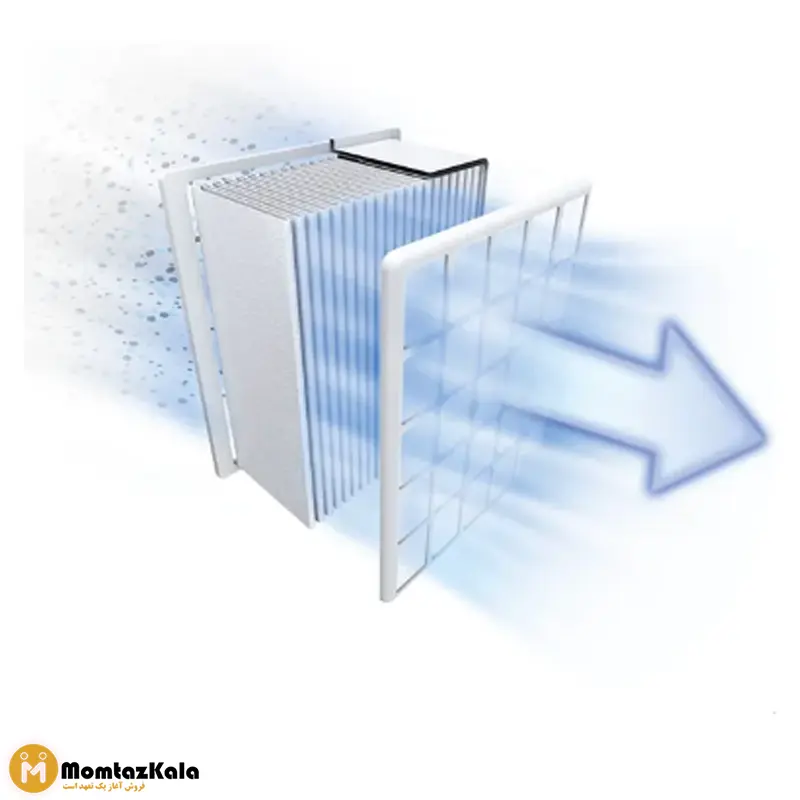 جاروبرقی بوش BGL3A332A