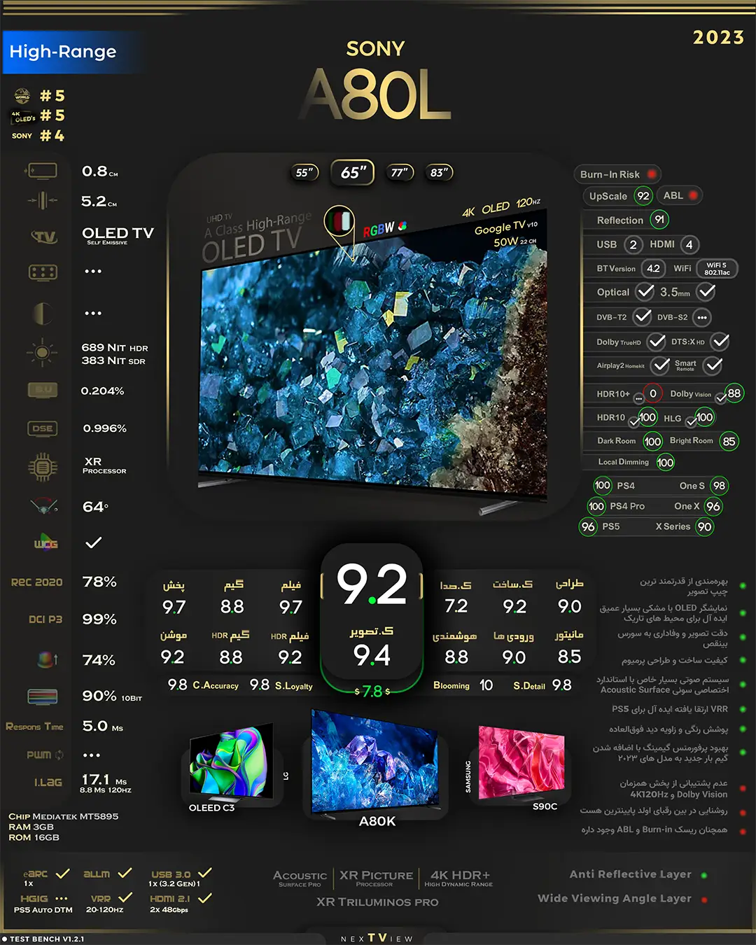 تلویزیون سونی A80L