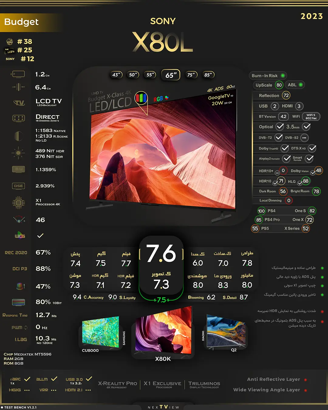 تلویزیون سونی X80L