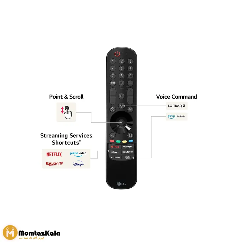 کنترل تلویزیون ال جی qned86t