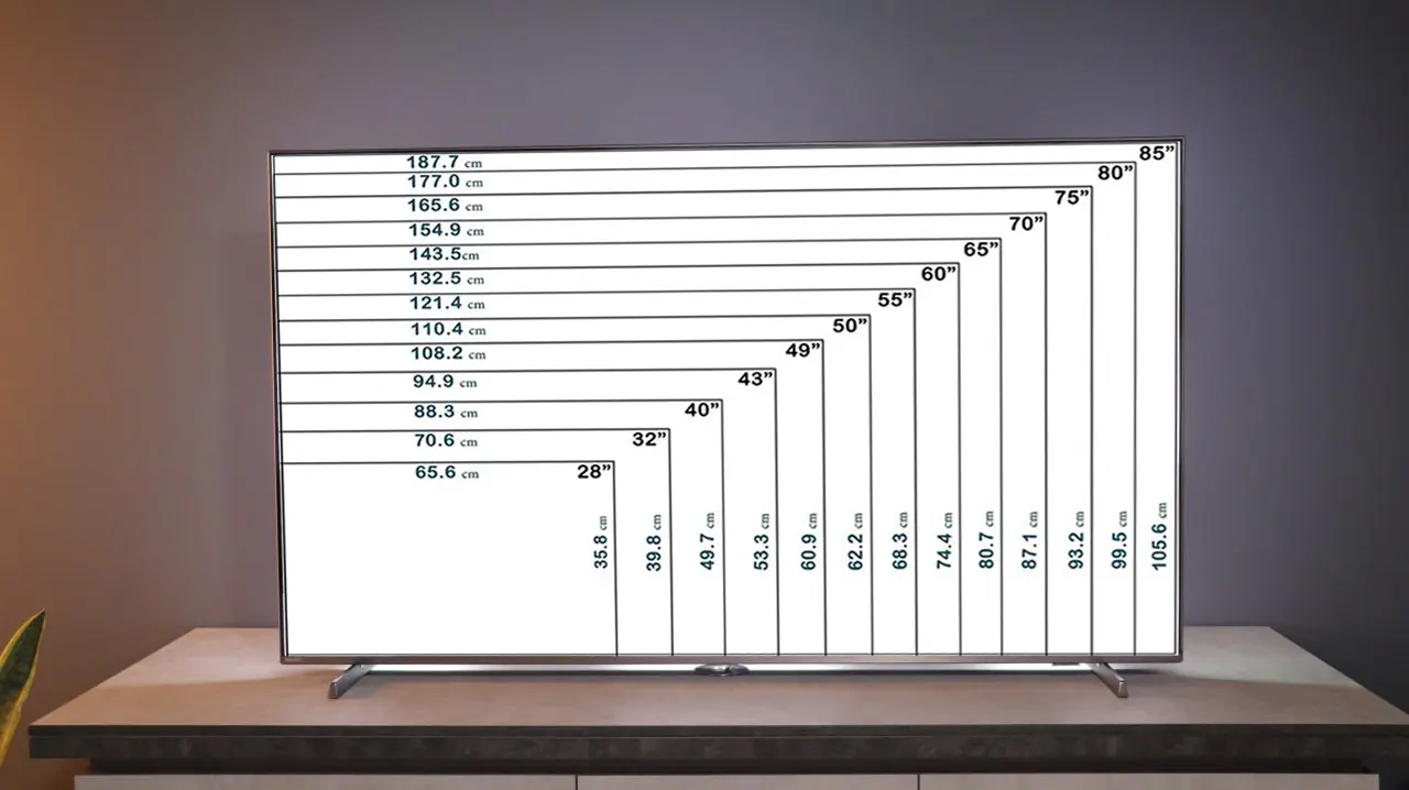ابعاد تلویزیون های فیلیپس