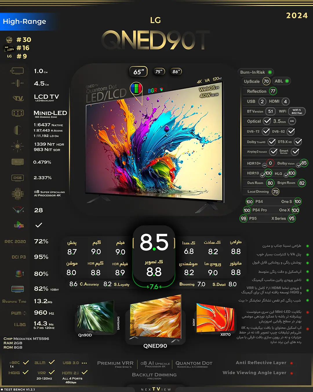 تلویزیون ال جی QNED90T