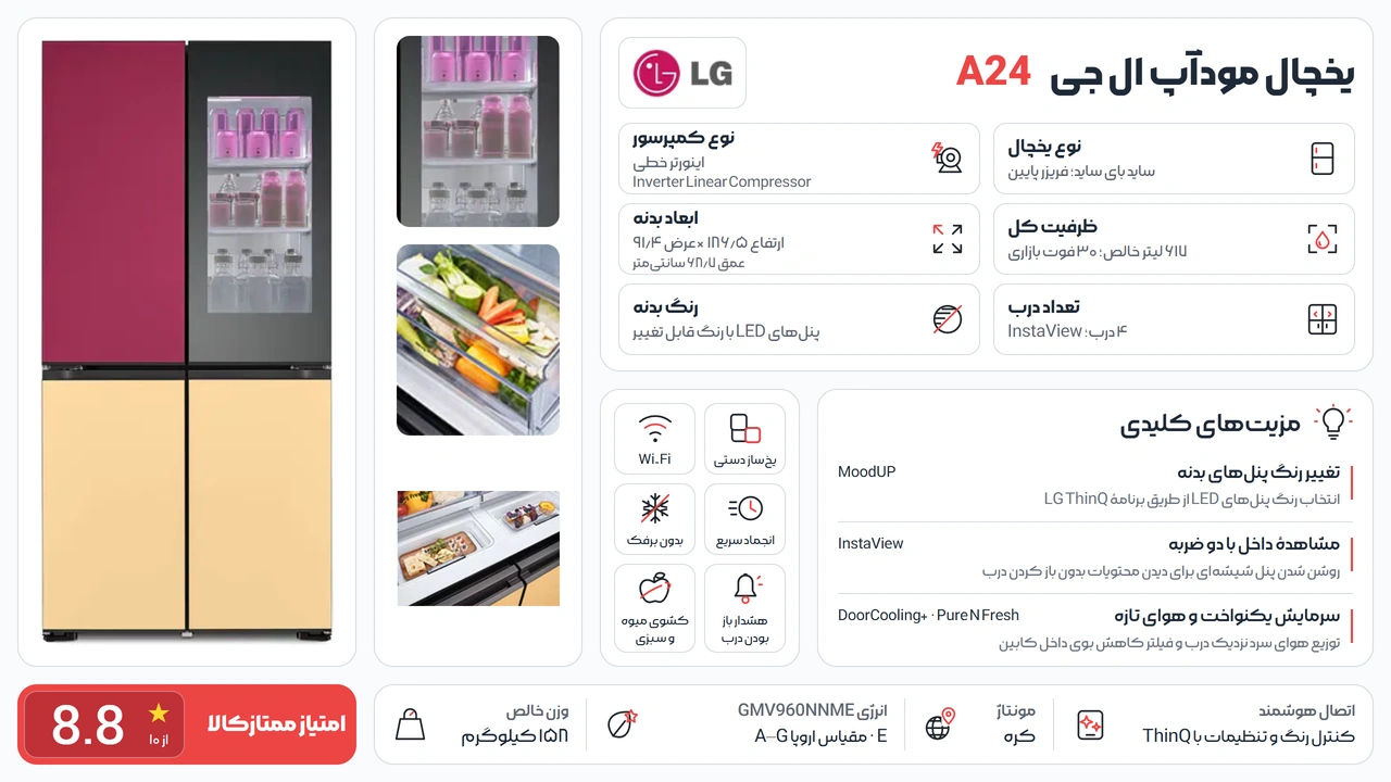 اینفوگرافیک یخچال ساید بای ساید ال جی V960