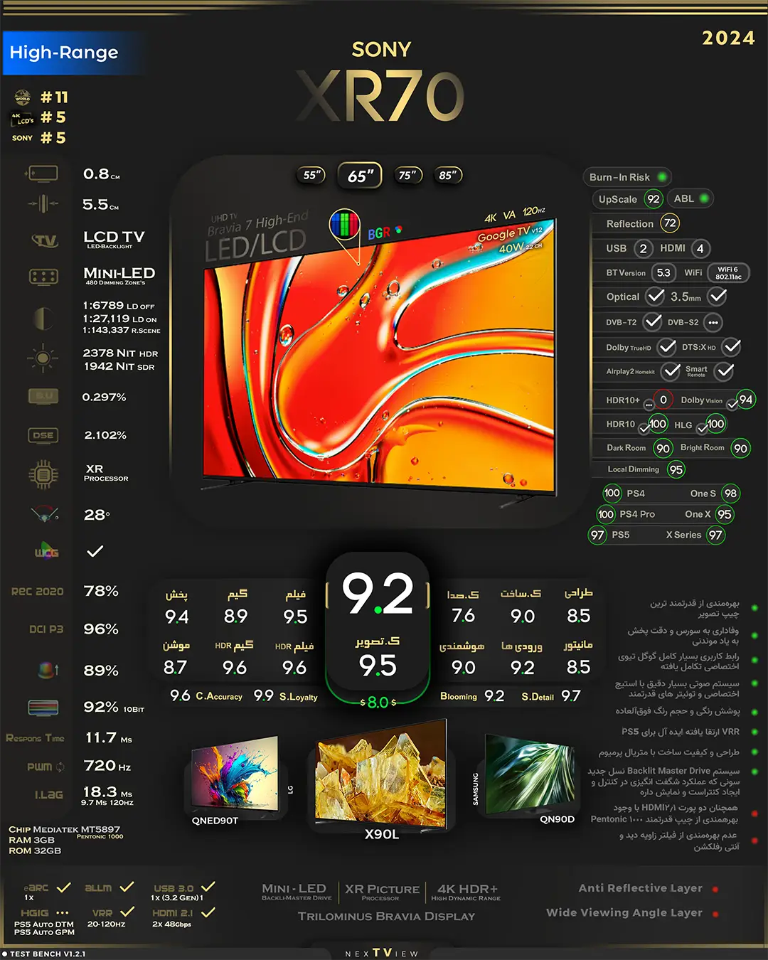 تلویزیون سونی XR70 (براویا 7)