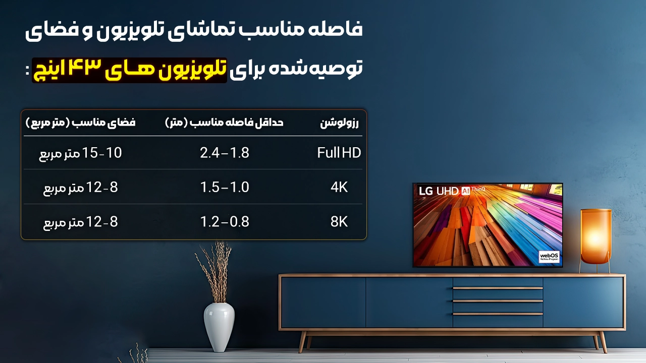 ابعاد تلویزیون 43 اینچ ال جی