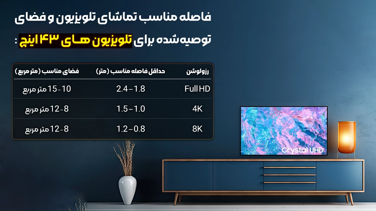 ابعاد تلویزیون 43 اینچ سامسونگ