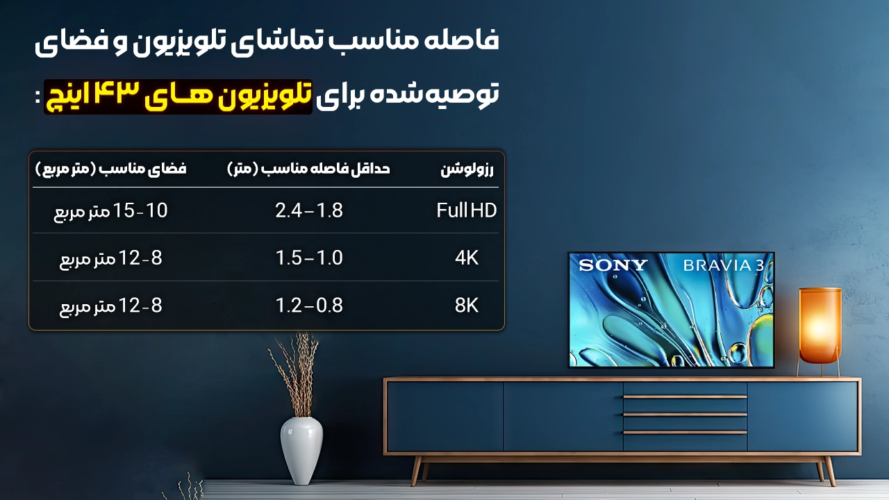 ابعاد تلویزیون سونی 43 اینچ