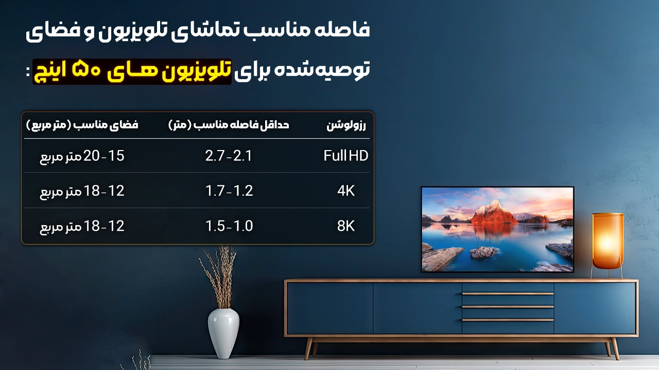 ابعاد تلویزیون 50 اینچ شیائومی