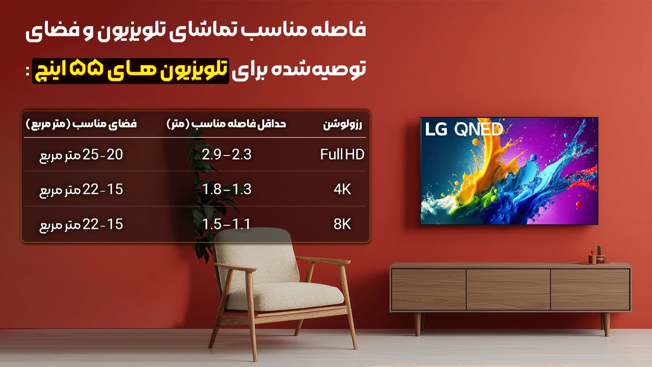 ابعاد تلویزیون ال جی 55 اینچ