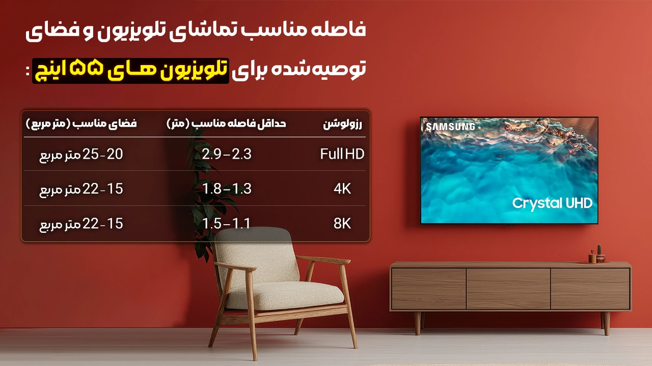 ابعاد تلویزیون سامسونگ 55 اینچ