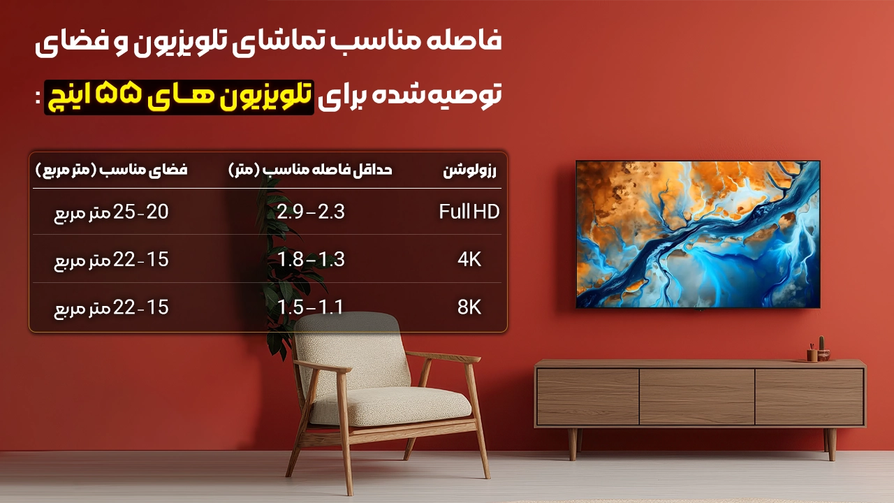 ابعاد تلویزیون 55 اینچ شیائومی