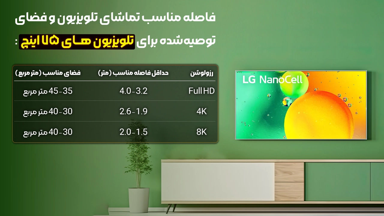 ابعاد قیمت تلویزیون ال جی 75 اینچ