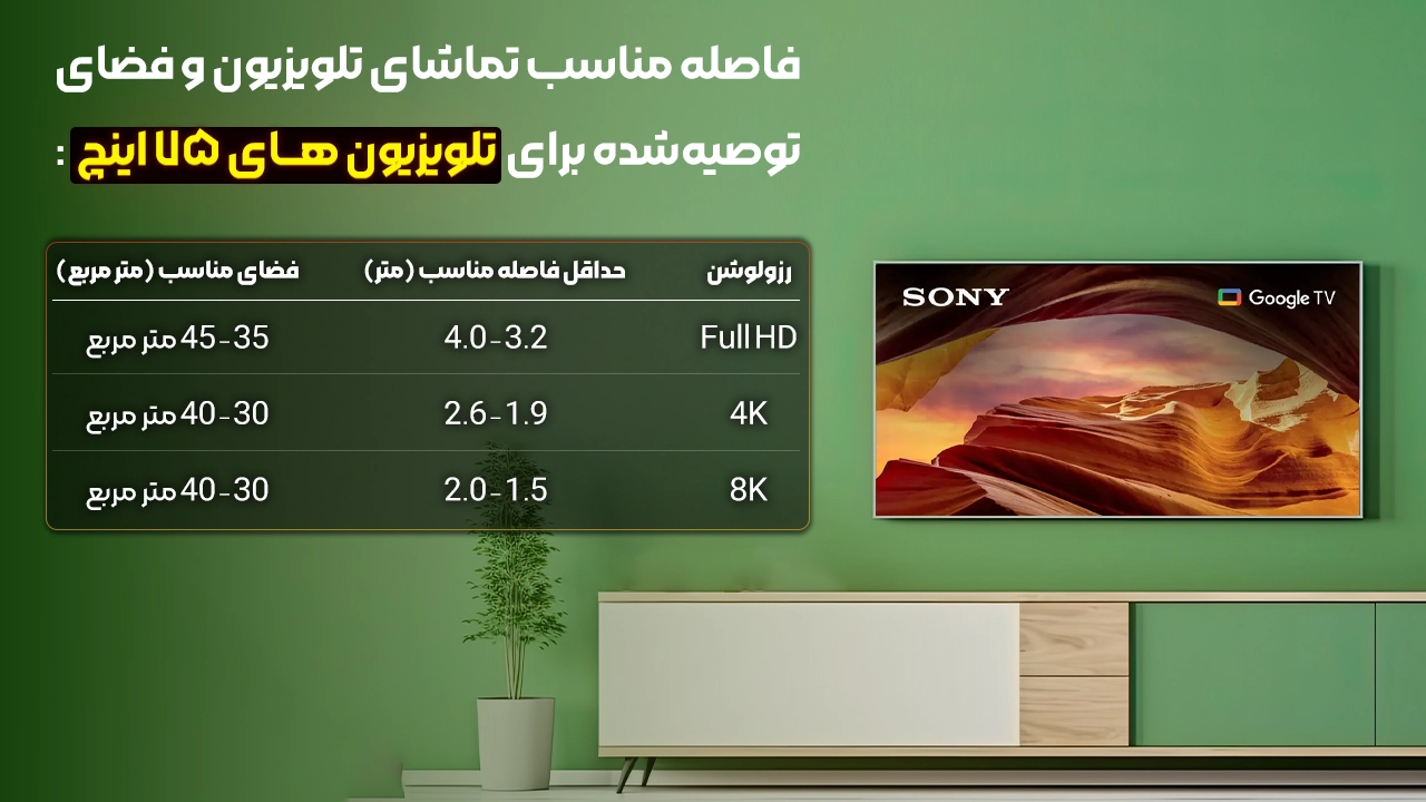 ابعاد تلویزیون سونی ۷۵ اینچ