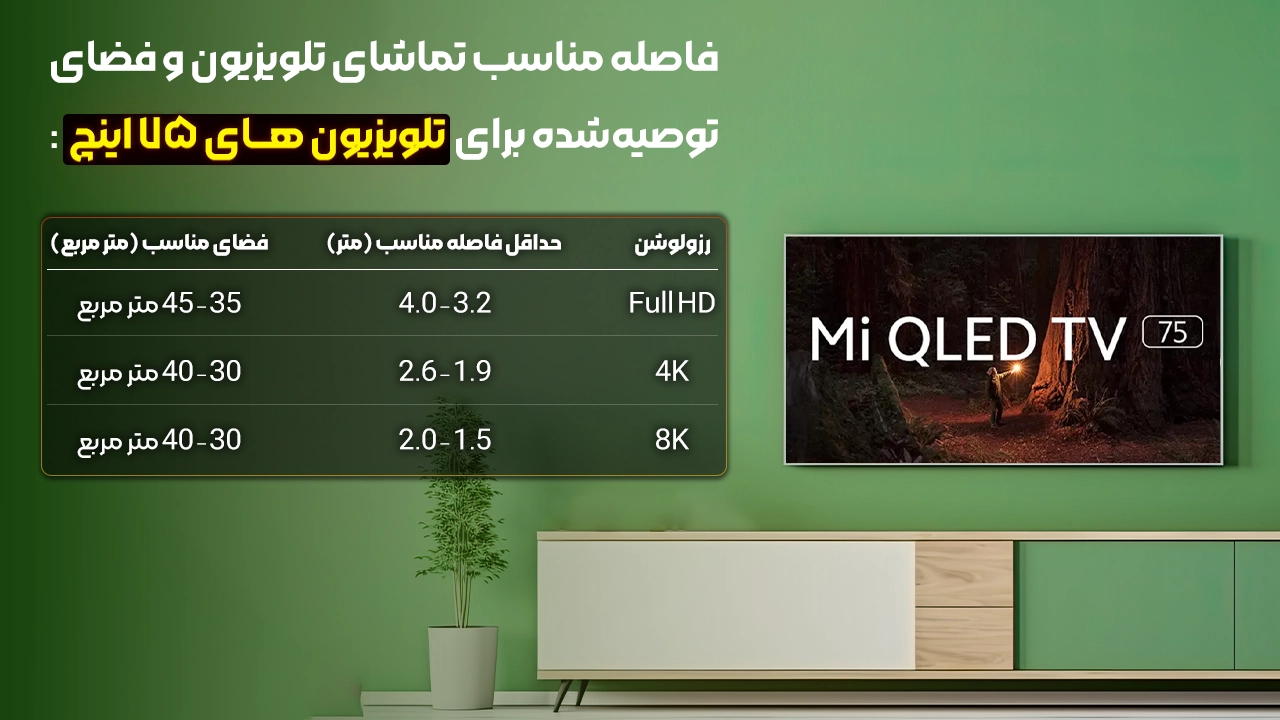 ابعاد تلویزیون 75 اینچ شیائومی