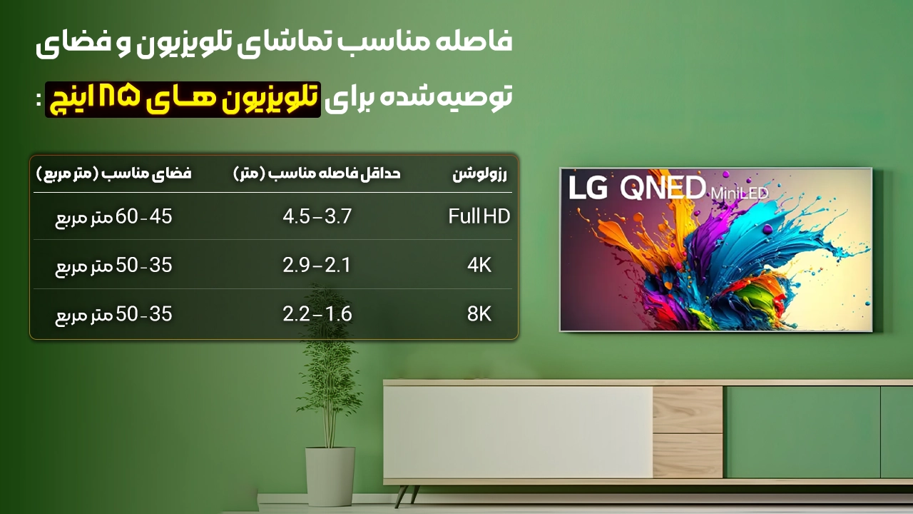 ابعاد تلویزیون ۸۶ اینچ ال جی