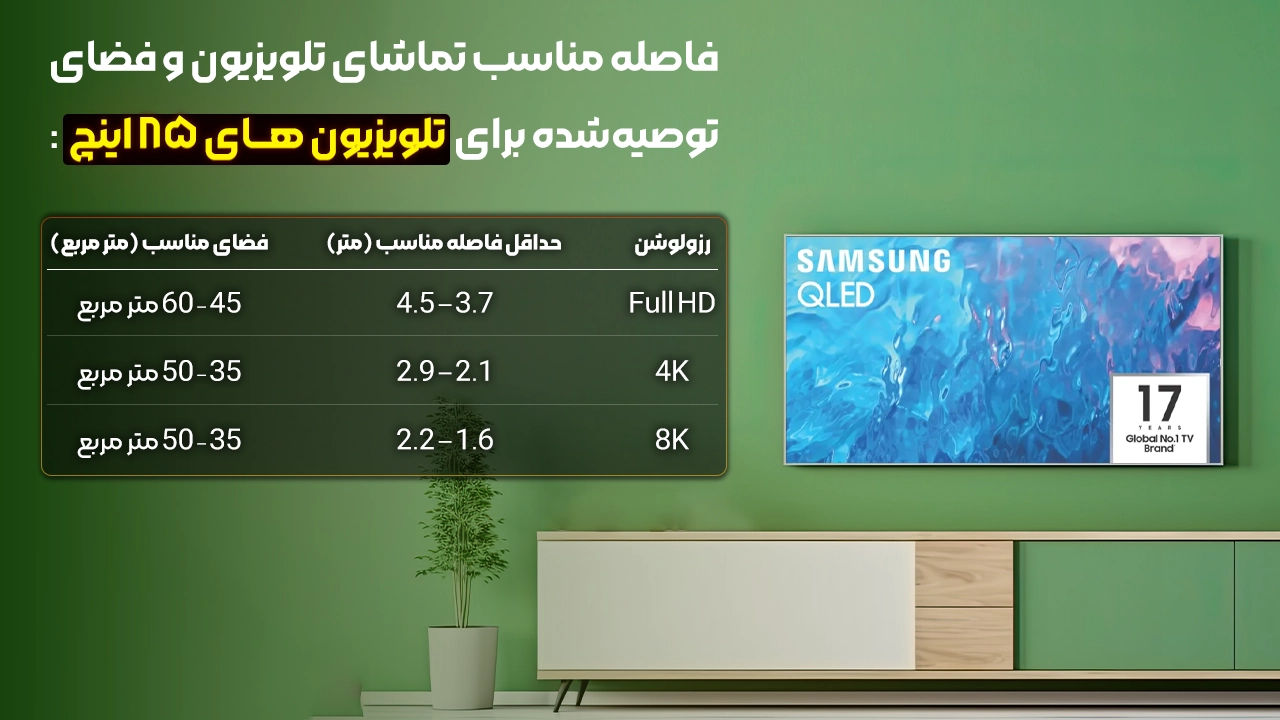 ابعاد قیمت تلویزیون ۸۵ اینچ سامسونگ