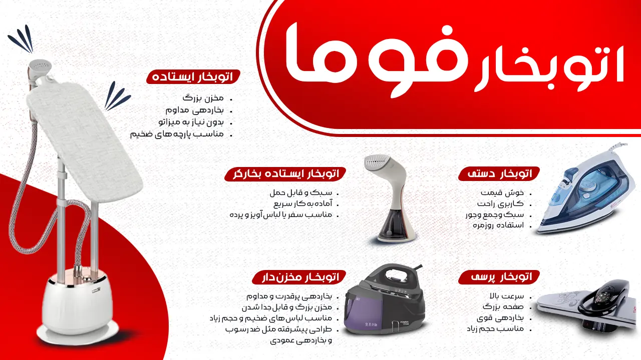 انواع مدل های اتوبخار برند فوما