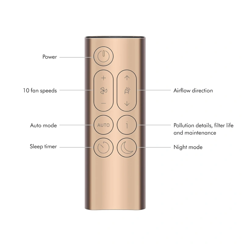 تصفیه هوا دایسون BP03