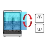 نمای شماتیک مسیر شست‌وشوی دو ناحیه ماشین ظرفشویی توشیبا مدل DW-14F2ME
