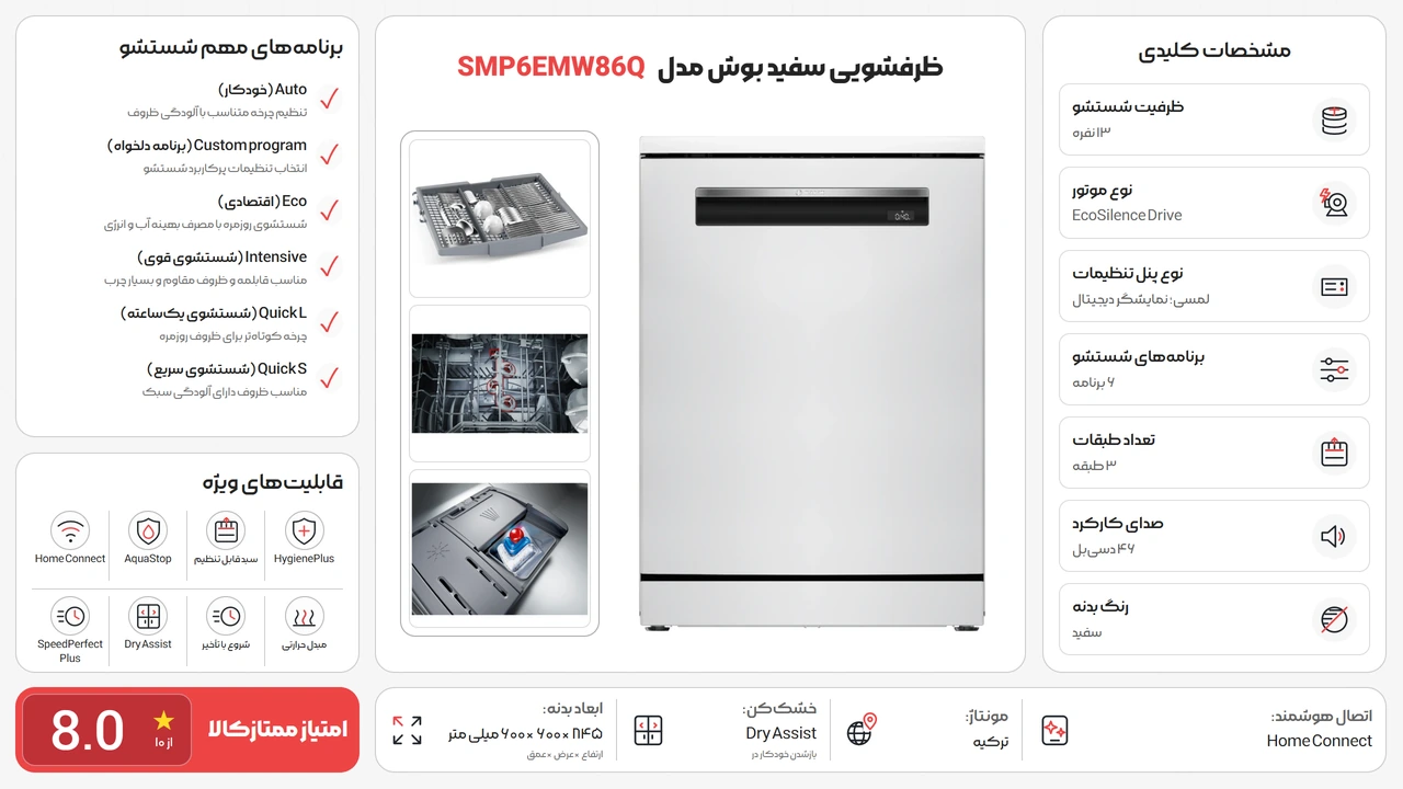 اینفوگرافیک ظرفشویی بوش SMP6EMW86Q سفید
