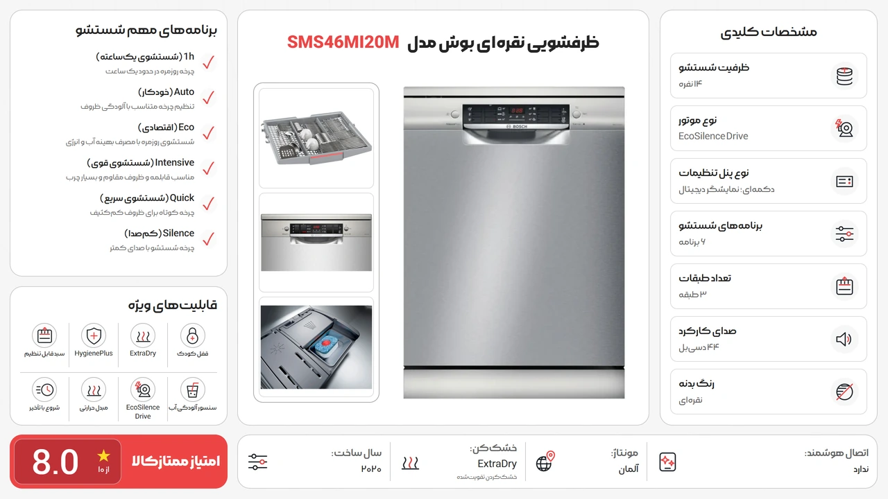 اینفوگرافیک ظرفشویی بوش SMS46MI20M نقره ای