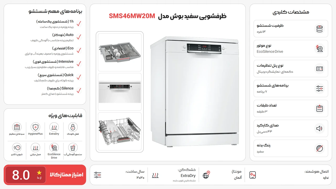 اینفوگرافیک ظرفشویی بوش SMS46MW20M سفید