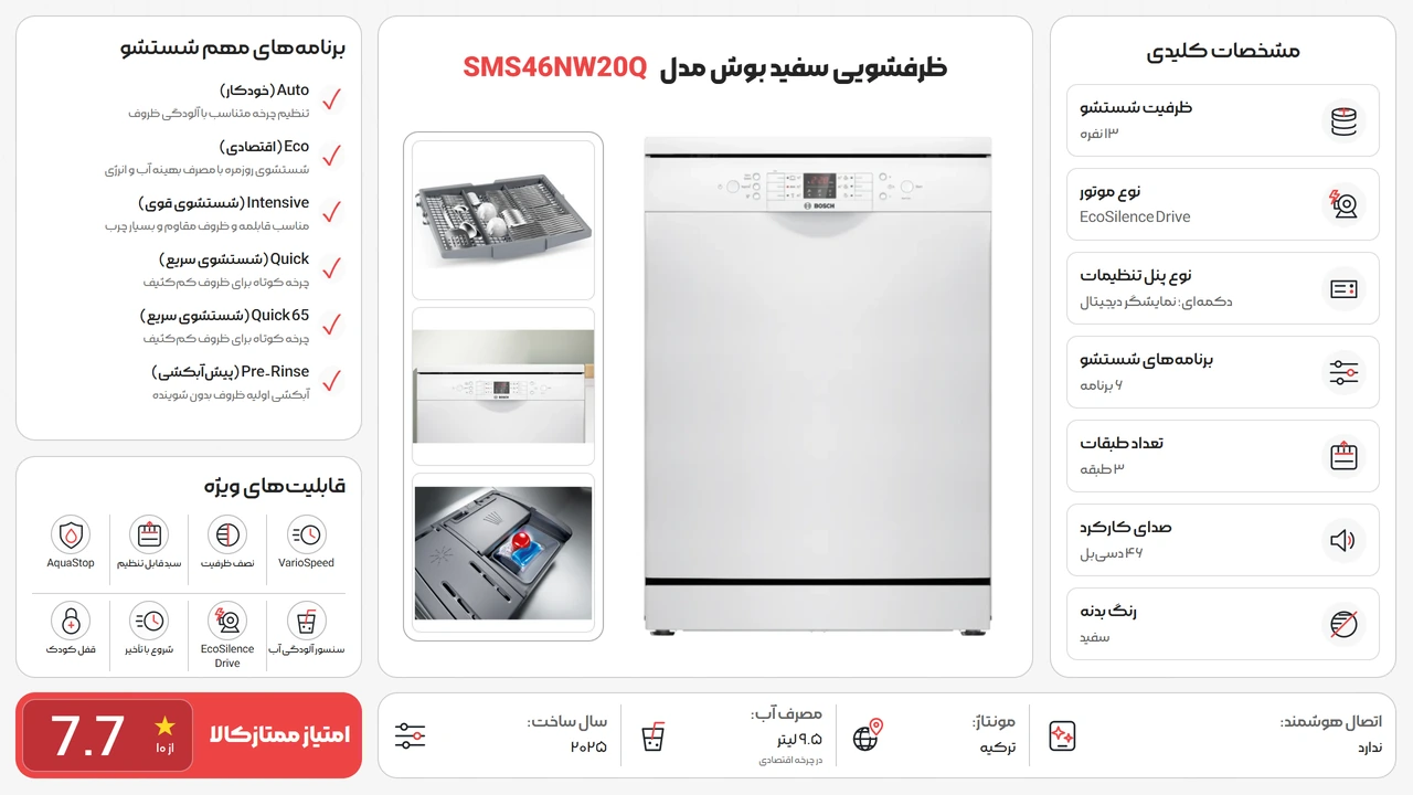 اینفوگرافیک ظرفشویی بوش SMS46NW20Q سفید