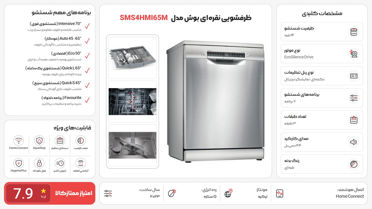 اینفوگرافیک ظرفشویی بوش SMS4HMI65M نقره ای