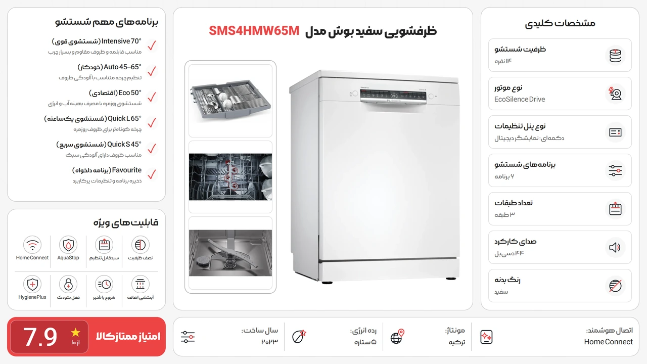اینفوگرافیک ظرفشویی بوش SMS4HMW65M سفید