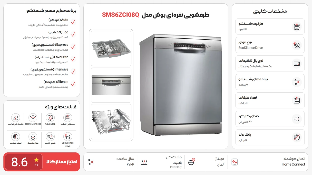 اینفوگرافیک ظرفشویی بوش SMS6ZCI08Q نقره ای