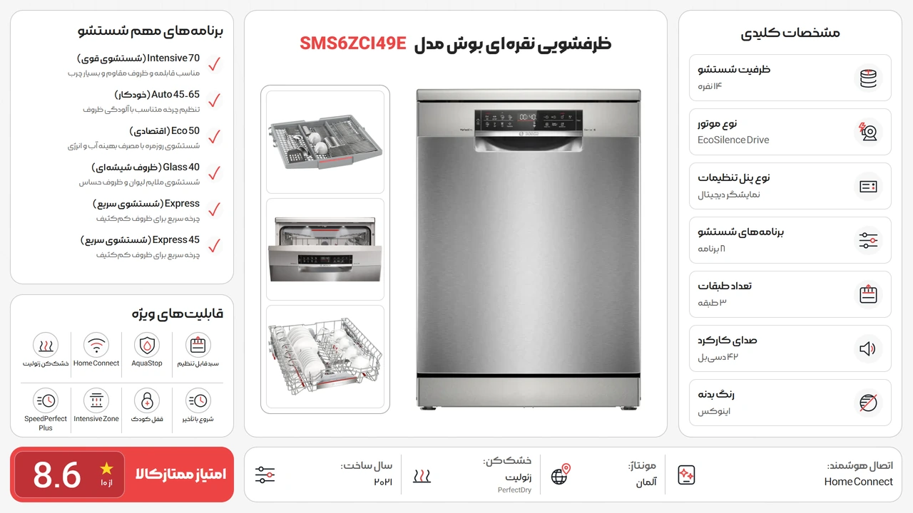 اینفوگرافیک ظرفشویی بوش SMS6ZCI49E نقرهای ۱۴ نفره