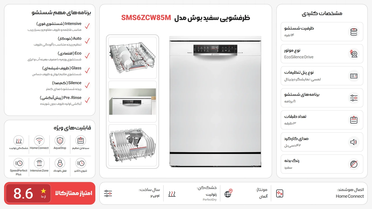 اینفوگرافیک ظرفشویی بوش SMS6ZCW85M سفید