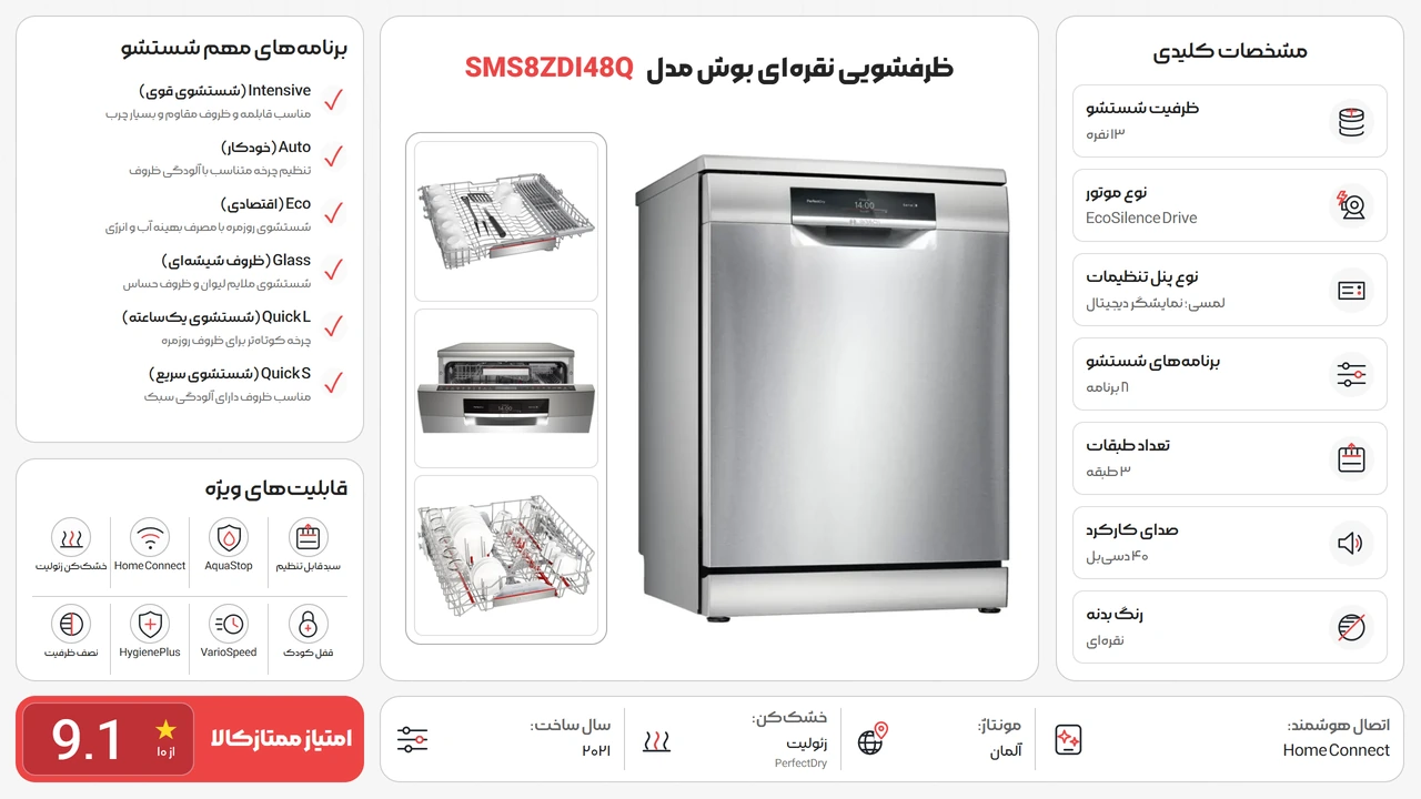 اینفوگرافیک ظرفشویی بوش SMS8ZDI48Q نقره ای
