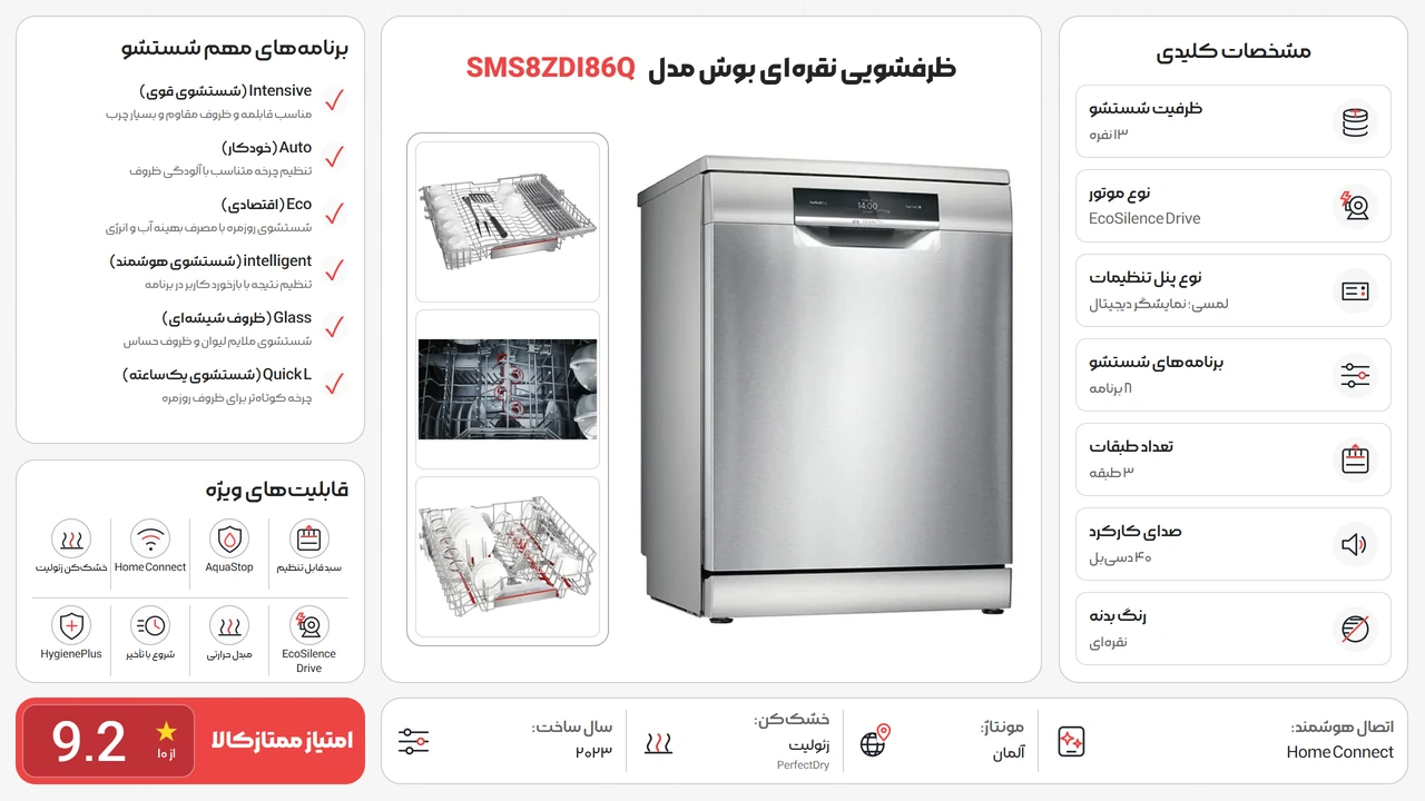 اینفوگرافیک ظرفشویی بوش SMS8ZDI86Q نقره ای