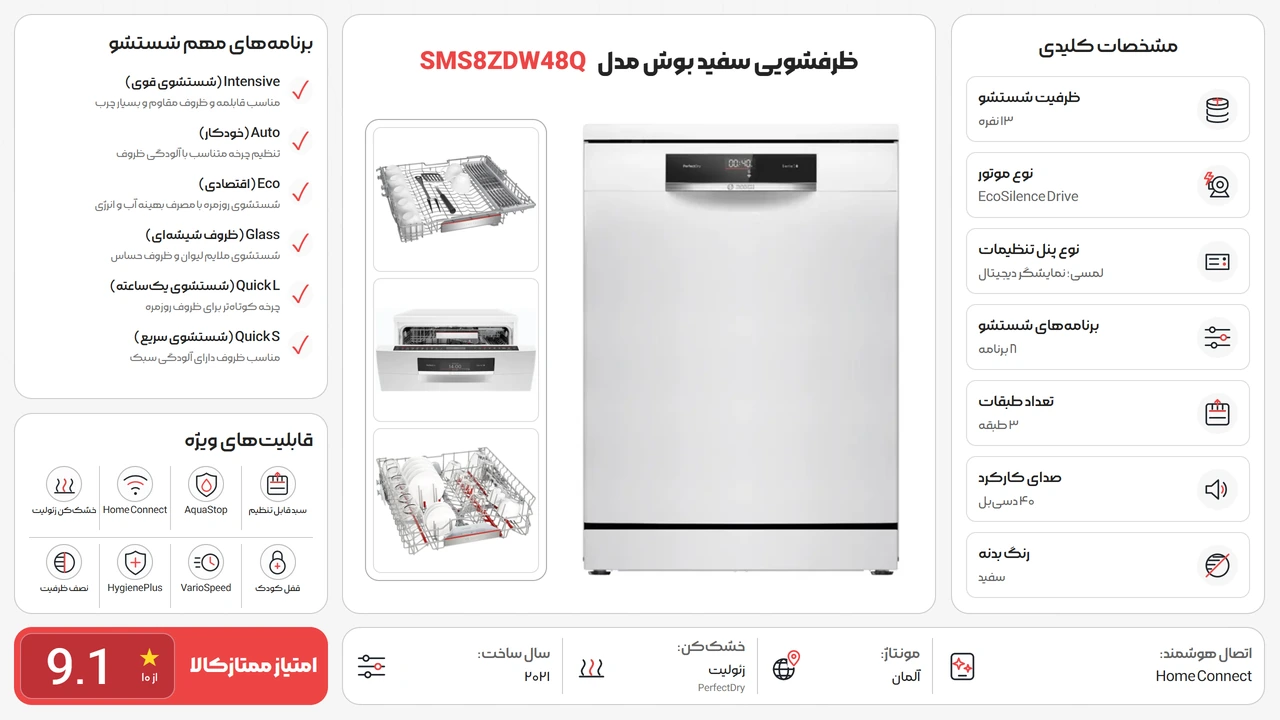 اینفوگرافیک ظرفشویی بوش SMS8ZDW48Q سفید