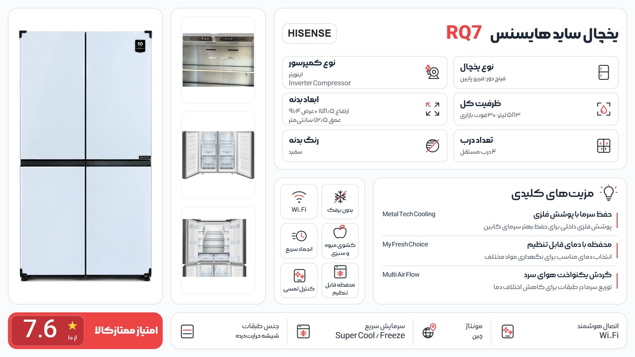 اینفوگرافیک یخچال ساید بای ساید هایسنس RQ7