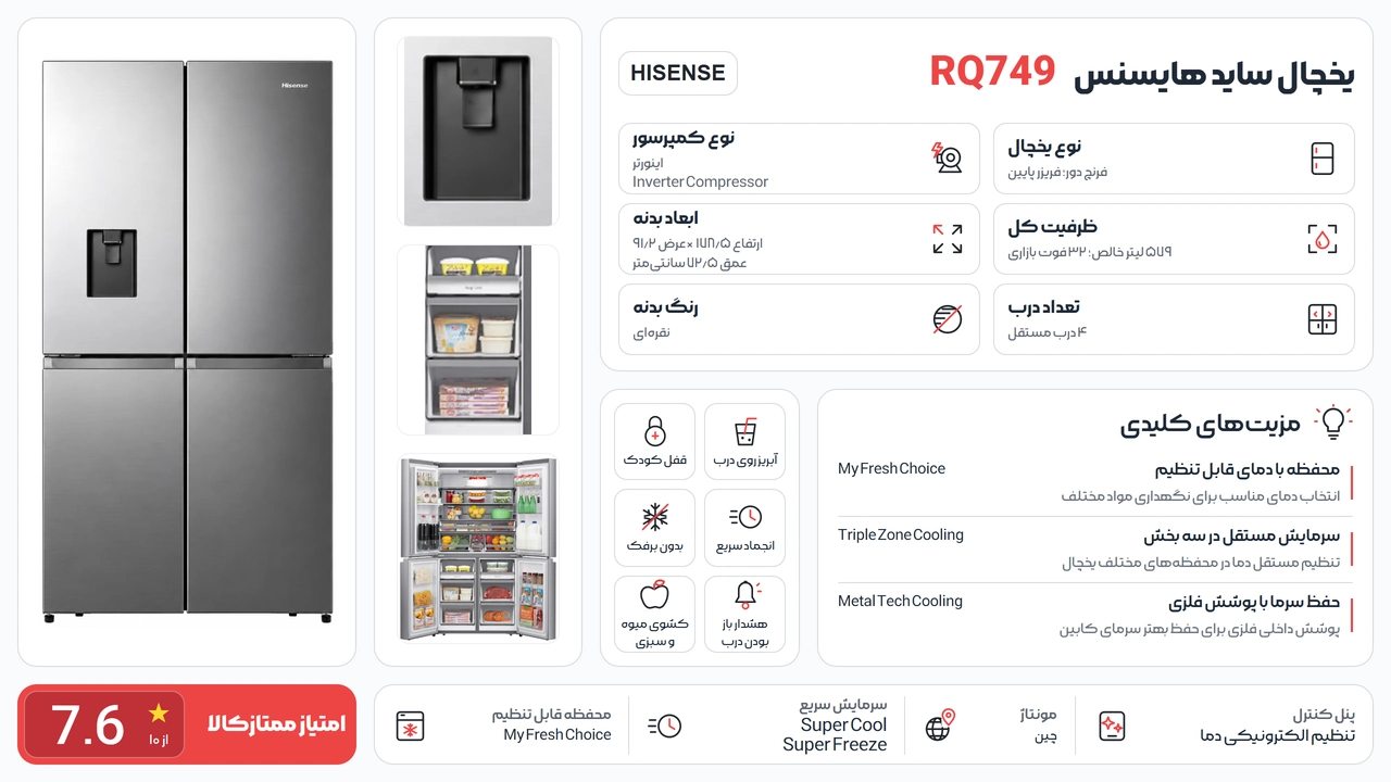 اینفوگرافیک یخچال ساید بای ساید هایسنس RQ749
