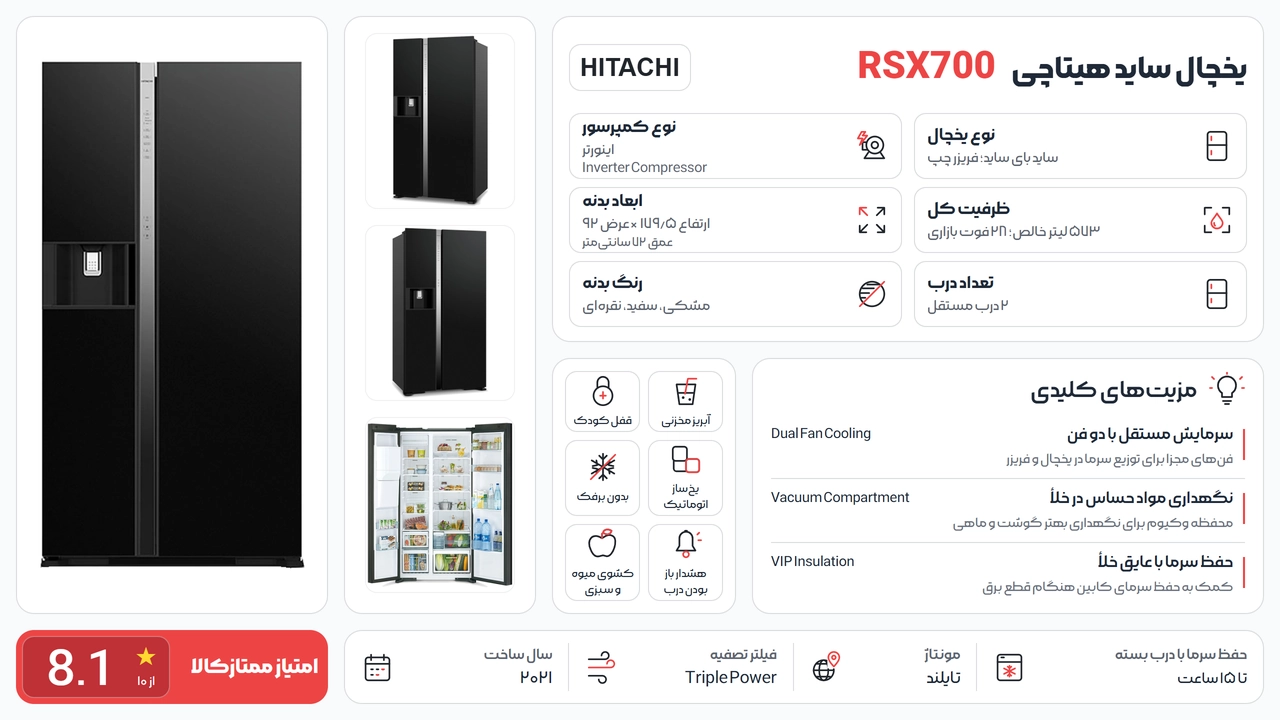 اینفوگرافیک یخچال ساید بای ساید هیتاچی RSX700 سفید