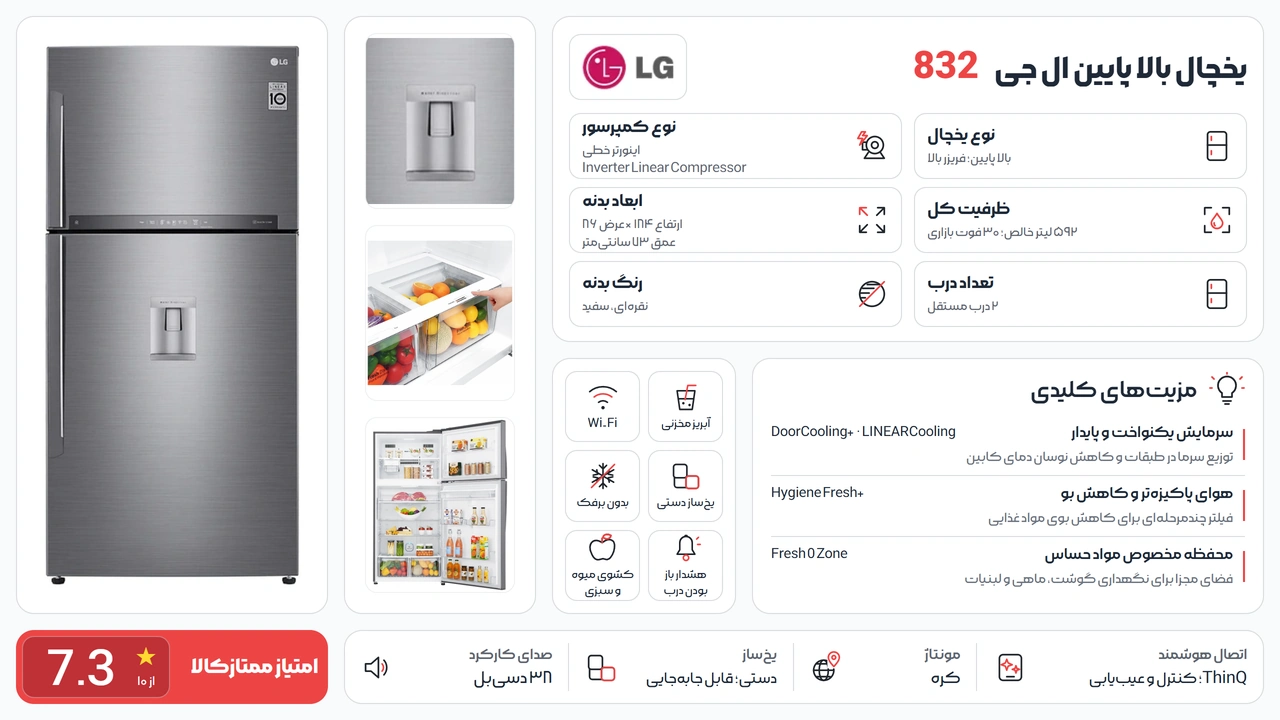 اینفوگرافیک یخچال بالا پایین ال جی 832 نقره ای