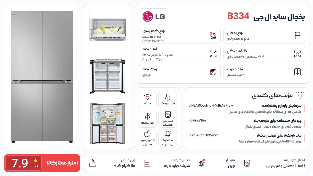 اینفوگرافیک یخچال ساید بای ساید ال جی B334