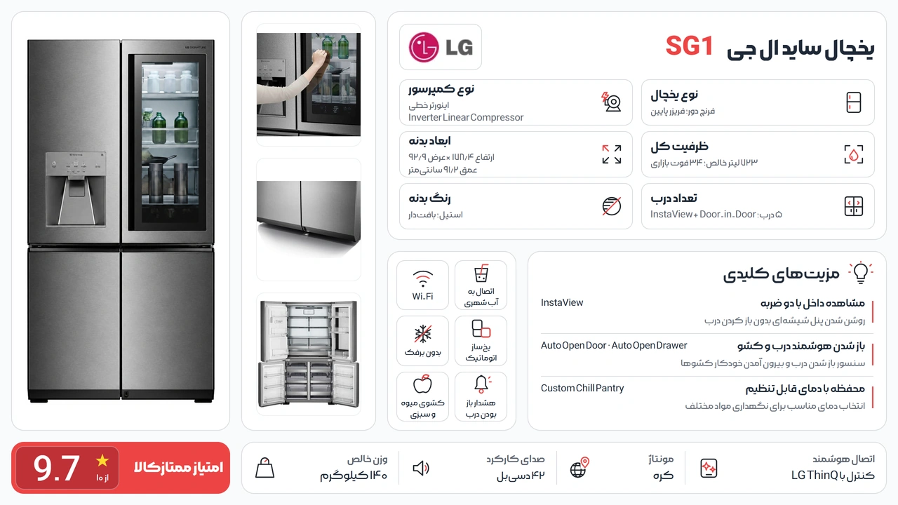 اینفوگرافیک یخچال ساید بای ساید ال جی SG1